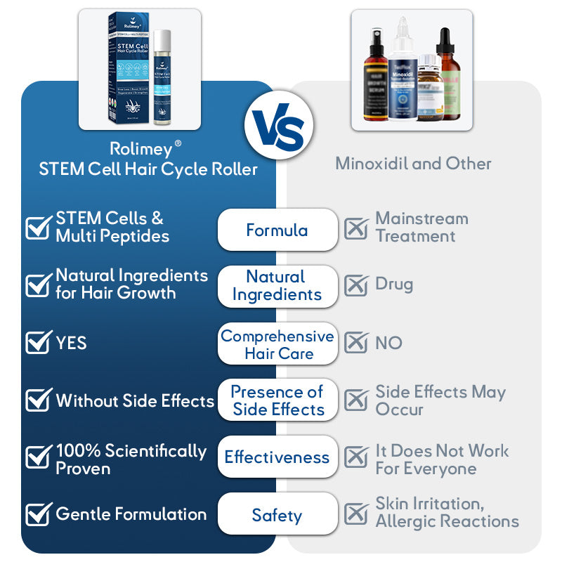 ๐ง๐จ๐ฆ Canadian Owned and Operated | Developed by Trichologists: ๐๐ค๐ก๐๐ข๐๐ฎยฎ ๐๐๐๐ ๐พ๐๐ก๐ก ๐๐๐๐ง ๐พ๐ฎ๐๐ก๐ ๐๐ค๐ก๐ก๐๐ง โ Instantly Stops Hair Loss & Promotes Real Regrowth (๐ฅ Up to 80% OFF)
