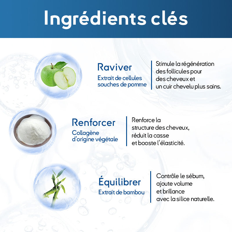 🇨🇦🍁Développé par des trichologues: 𝐑𝐨𝐥𝐢𝐦𝐞𝐲® 𝐒𝐓𝐄𝐌 𝐂𝐞𝐥𝐥 𝐇𝐚𝐢𝐫 𝐂𝐲𝐜𝐥𝐞 𝐑𝐨𝐥𝐥𝐞𝐫 – Stoppe instantanément la perte de cheveux et favorise une repousse réelle(🔥JUSQU’À 80% DE RABAIS)