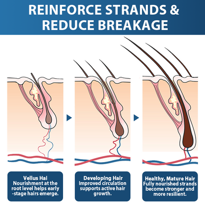 🇨🇦 𝐶𝑎𝑛𝑎𝑑𝑖𝑎𝑛 𝑂𝑤𝑛𝑒𝑑 & 𝑂𝑝𝑒𝑟𝑎𝑡𝑒𝑑: 𝑅𝑜𝑙𝑖𝑚𝑒𝑦® 𝑆𝑇𝐸𝑀 𝐶𝑒𝑙𝑙 𝐻𝑎𝑖𝑟 𝐶𝑦𝑐𝑙𝑒 𝑅𝑜𝑙𝑙𝑒𝑟 – Instantly Stops Hair Loss & Promotes Real Regrowth (For Men & Women · All Hair Types · Health Canada Approved)