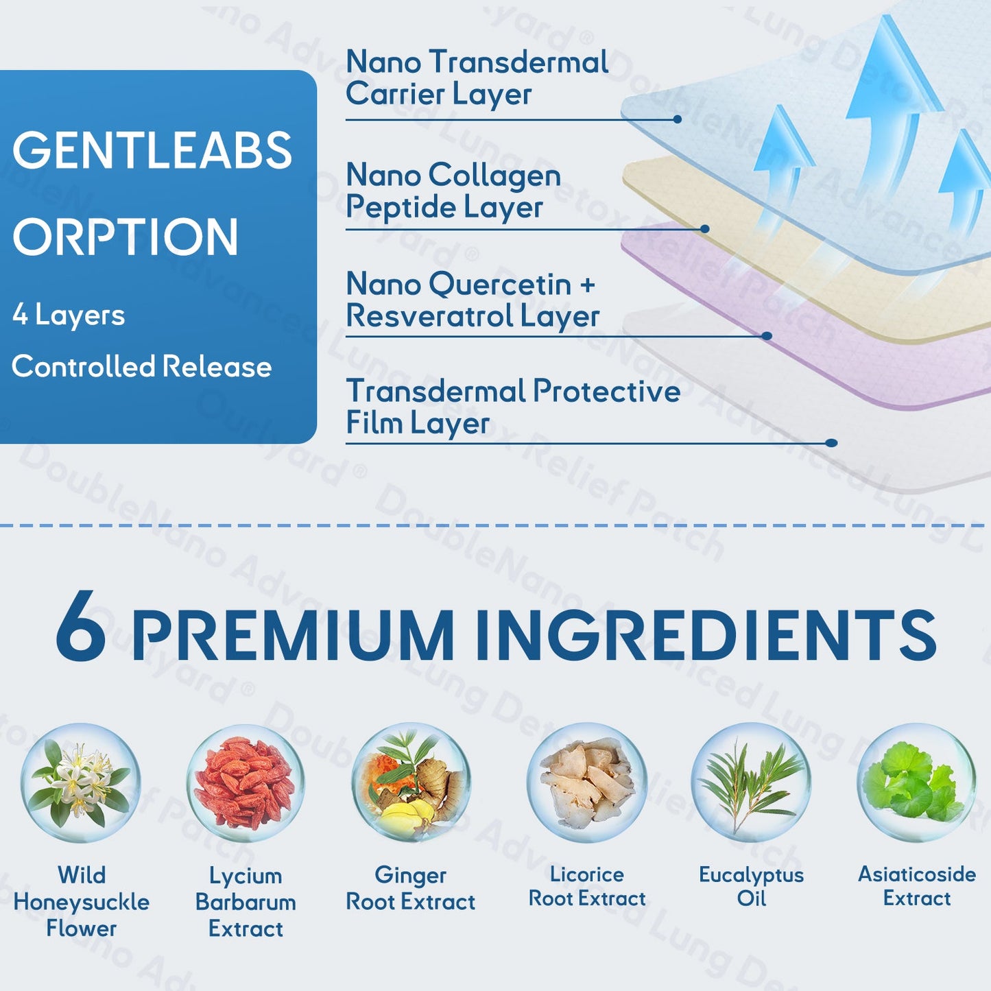 CAUP16:🍁✅𝐎𝐟𝐟𝐢𝐜𝐢𝐚𝐥 𝐒𝐭𝐨𝐫𝐞:𝐎𝐮𝐫𝐥𝐲𝐚𝐫𝐝®  𝐃𝐨𝐮𝐛𝐥𝐞𝐍𝐚𝐧𝐨 𝐀𝐝𝐯𝐚𝐧𝐜𝐞𝐝 𝐋𝐮𝐧𝐠 𝐃𝐞𝐭𝐨𝐱 𝐑𝐞𝐥𝐢𝐞𝐟 𝐏𝐚𝐭𝐜𝐡 (💝 Cough, wheezing, shortness of breath, sputum, stuffy nose, bronchitis, bronchitis, allergy symptoms, lung discomfort💝）