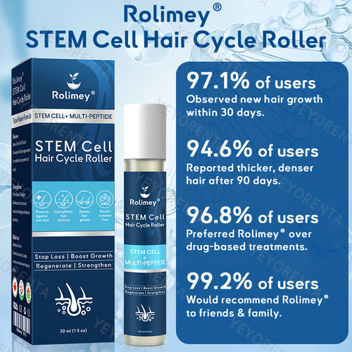 🍁✅CA Owned and Operated: 𝙍𝙤𝙡𝙞𝙢𝙚𝙮® 𝙎𝙏𝙀𝙈 𝘾𝙚𝙡𝙡 𝙃𝙖𝙞𝙧 𝘾𝙮𝙘𝙡𝙚 𝙍𝙤𝙡𝙡𝙚𝙧 (Male pattern baldness · Thinning hair · Receding hairline · Postpartum hair loss · Stress-related shedding · Ageing hair · Scalp discomfort)