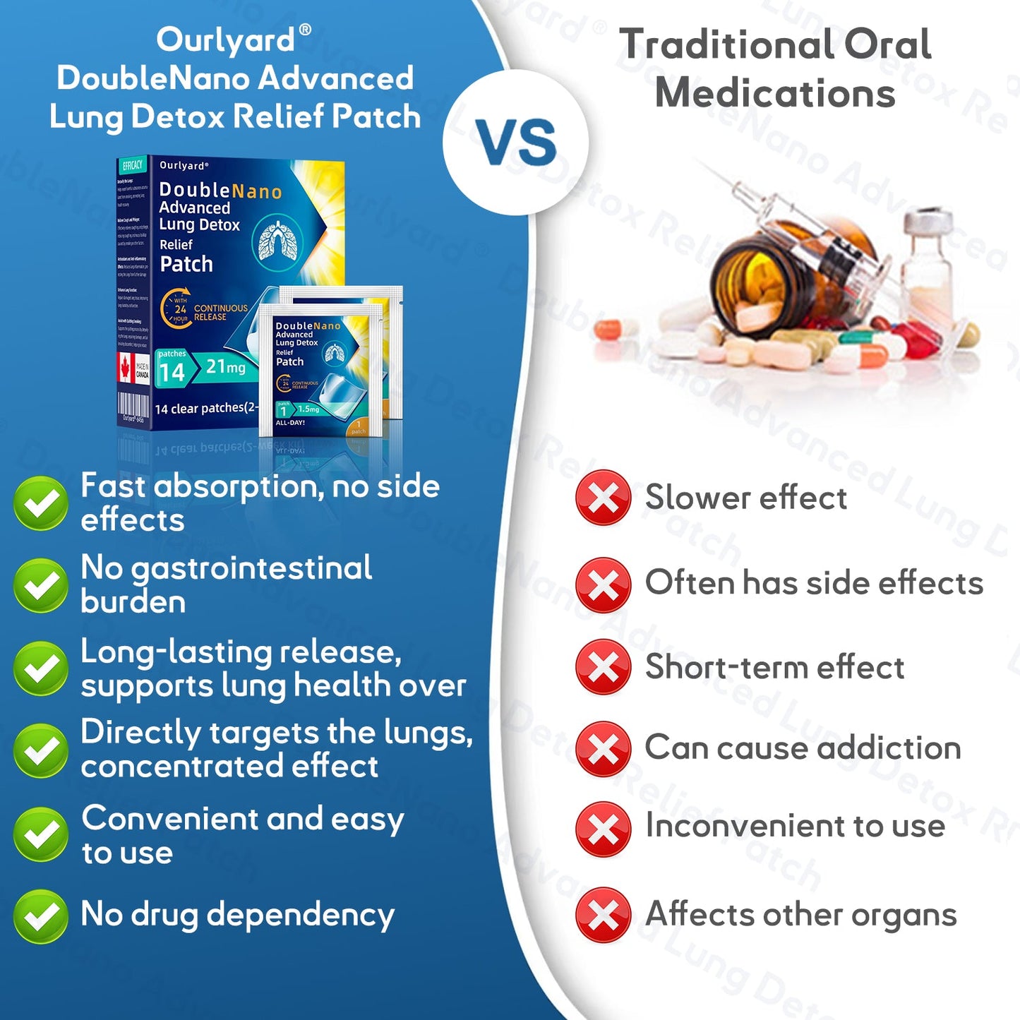 CAUP16:🍁✅𝐎𝐟𝐟𝐢𝐜𝐢𝐚𝐥 𝐒𝐭𝐨𝐫𝐞:𝐎𝐮𝐫𝐥𝐲𝐚𝐫𝐝®  𝐃𝐨𝐮𝐛𝐥𝐞𝐍𝐚𝐧𝐨 𝐀𝐝𝐯𝐚𝐧𝐜𝐞𝐝 𝐋𝐮𝐧𝐠 𝐃𝐞𝐭𝐨𝐱 𝐑𝐞𝐥𝐢𝐞𝐟 𝐏𝐚𝐭𝐜𝐡 (💝 Cough, wheezing, shortness of breath, sputum, stuffy nose, bronchitis, bronchitis, allergy symptoms, lung discomfort💝）