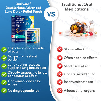 CAUP16:🍁✅𝐎𝐟𝐟𝐢𝐜𝐢𝐚𝐥 𝐒𝐭𝐨𝐫𝐞:𝐎𝐮𝐫𝐥𝐲𝐚𝐫𝐝®  𝐃𝐨𝐮𝐛𝐥𝐞𝐍𝐚𝐧𝐨 𝐀𝐝𝐯𝐚𝐧𝐜𝐞𝐝 𝐋𝐮𝐧𝐠 𝐃𝐞𝐭𝐨𝐱 𝐑𝐞𝐥𝐢𝐞𝐟 𝐏𝐚𝐭𝐜𝐡 (💝 Cough, wheezing, shortness of breath, sputum, stuffy nose, bronchitis, bronchitis, allergy symptoms, lung discomfort💝）
